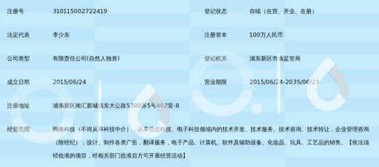 上海匡言網(wǎng)絡(luò)科技 技術(shù)開(kāi)發(fā)驅(qū)動(dòng)，賦能數(shù)字化轉(zhuǎn)型